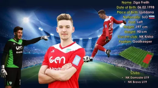 História da Prva Liga Croata de Futebol